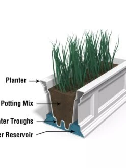 Fairfield Self-Watering Window Box, 4’ -Garden Care Supplies 39345 16V tif