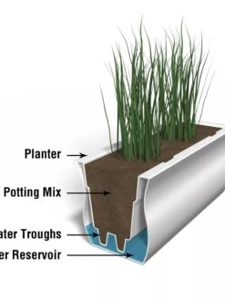 Valencia Window Box, 3' -Garden Care Supplies 8596436 17V tif 1