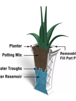 Carolina Self-Watering Tall Planter, 28" -Garden Care Supplies 8598645 07V tif