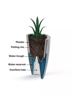 Sedona Tall Planter, 28" Height 10 Sedona Tall Planter, 28" Height -Garden Care Supplies 8613525 09V 3 4