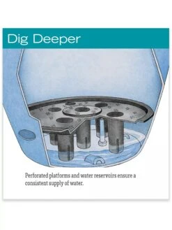 Viva Round Self-Watering Rolling Planter, 14" Diameter -Garden Care Supplies hiw 39 326 jpg